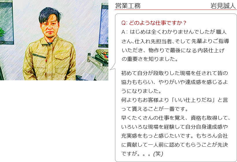 営業工務　岩見誠人 Ｑ：どのような仕事ですか？Ａ：入社半年が経ち、はじめは全くわかりませんでしたが職人さん､仕入れ先担当者､そして先輩よりご指導いただき、物作りで最後になる内装仕上げの重要さを知りました。初めて自分が段取りした現場を任されて皆の協力ももらい、やりがいや達成感を感じるようになりました。何よりもお客様より「いい仕上りだね」と言って貰えることが一番です。早くたくさんの仕事を覚え、資格も取得して、いろいろな現場を経験して自分自身達成感や充実感をもっと感じたいです。もちろん会社に貢献して一人前に認めてもらうことが先決ですが。。。(笑)